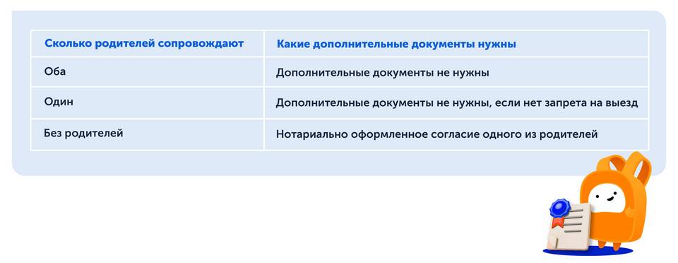 Как проверить запрет на вывоз ребенка за границу