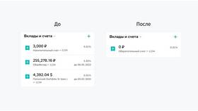 423078 - что это за счет в Сбербанке в Милабель