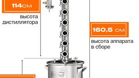 Барботажные тарелки в самогонном аппарате: назначение и принцип работы в Милабель