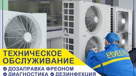 Чем мыть сплит-систему в Милабель