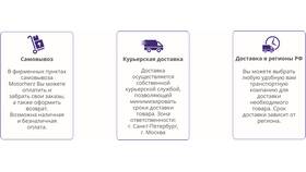 Чем отличается самовывоз от доставки в Милабель