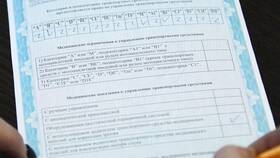Что нужно для прохождения комиссии на права в Милабель