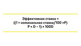 Что означает капитализация процентов по вкладу в Милабель