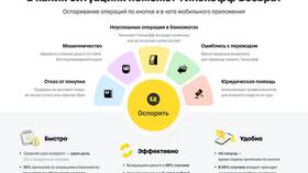 Что такое транзакция возврата