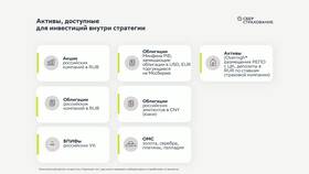 Что является страховой организацией в Милабель