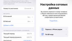 Как добавить виртуальную SIM-карту на Android в Милабель