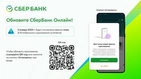 Как изменить пароль в приложении СберБанк в Милабель