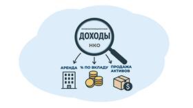 Как купить товар в Беларуси юридическому лицу в Милабель