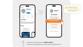 Как оформить самозанятость в 14 лет через Сбербанк в Милабель