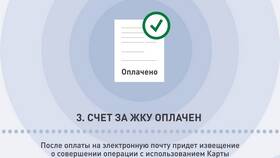 Как оплатить квитанцию ЖКХ в Милабель