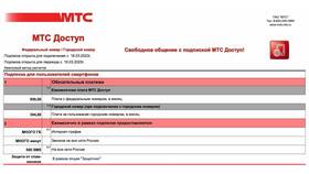 Как отключить тариф МТС через SMS в Милабель