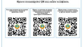 Как подать заявление в Гостехнадзор через Госуслуги в Милабель
