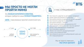 Как погасить кредит в ВТБ в Милабель