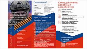 Как получить паспорт в МФЦ через Госуслуги в Милабель