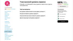 Как повысить уровень сервиса на Авито в Милабель