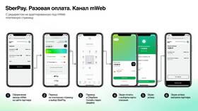 Как продлить карту ПСБ через мобильное приложение в Милабель