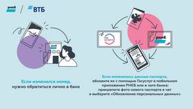 Как скачать официальное приложение ВТБ Банка в Милабель