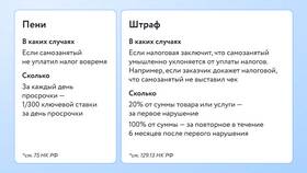 Как узнать за что пришел налог в Милабель