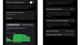 Как включить отображение процента заряда на iPhone в Милабель