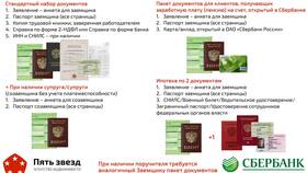 Как заплатить ипотеку через Сбербанк в Милабель