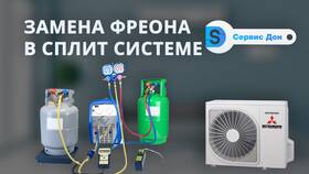Как заправить кондиционер сплит-систему в Милабель