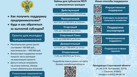 Непогашенное дисциплинарное взыскание: правовые последствия в Милабель