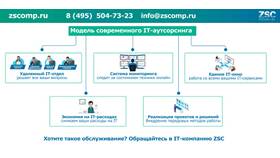 ООО: стандартные принципы организации и деятельности в Милабель