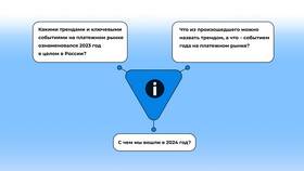 Почему не получается пополнить ЦУПИС в Милабель