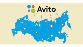 Почему происходит возврат денег на Авито в Милабель