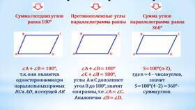 Сумма противоположных углов четырехугольника