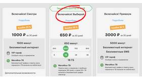 Выгодный тариф Сбербанка: что это в Милабель