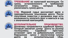 За что отвечает налог в Милабель